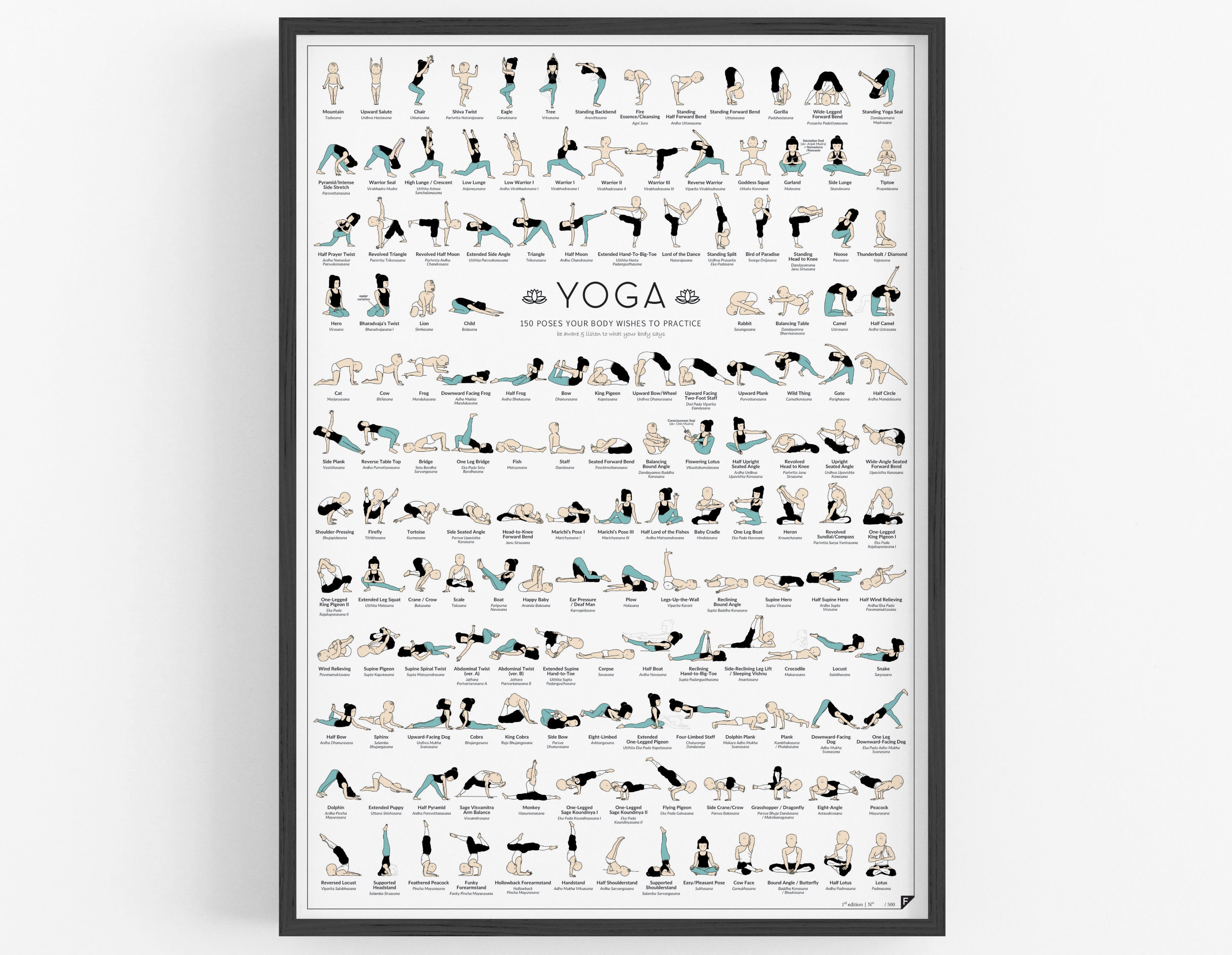 8 yoga poses for ab shaping workout Royalty Free Vector