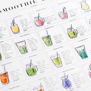 Smoothies watercolor print Spa gift, smoothie recipes, kitchen print , smoothie poster, home print, healthy lifestyle image 4