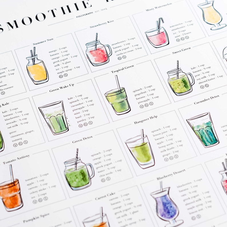 Smoothies watercolor print Spa gift, smoothie recipes, kitchen print , smoothie poster, home print, healthy lifestyle image 4