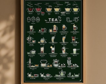 Póster de guía de té - Póster de guía de elaboración de té - Impresión de decoración de cocina de té