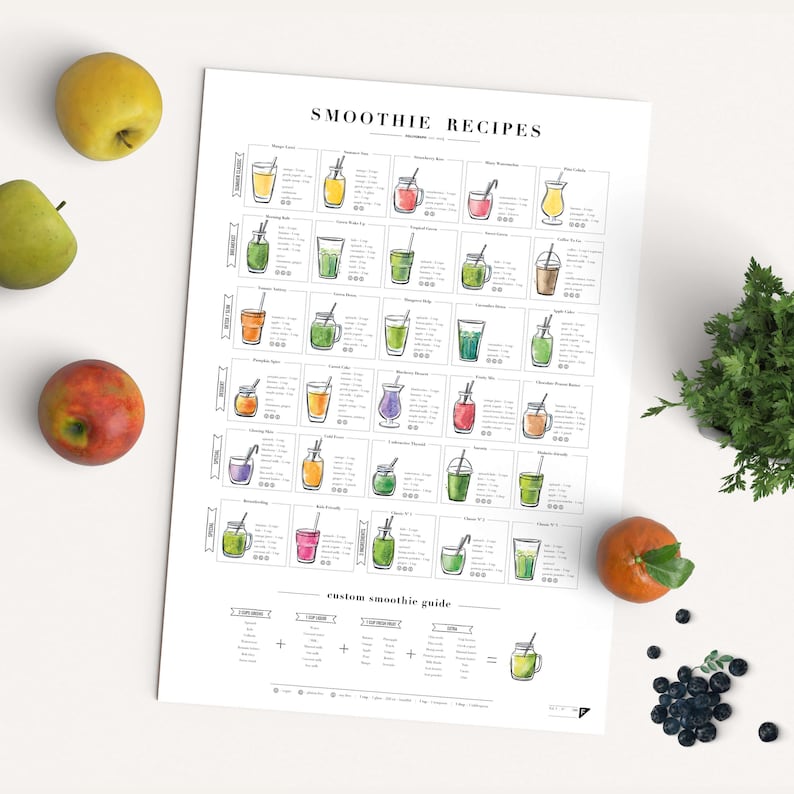 Smoothies watercolor print Spa gift, smoothie recipes, kitchen print , smoothie poster, home print, healthy lifestyle image 1