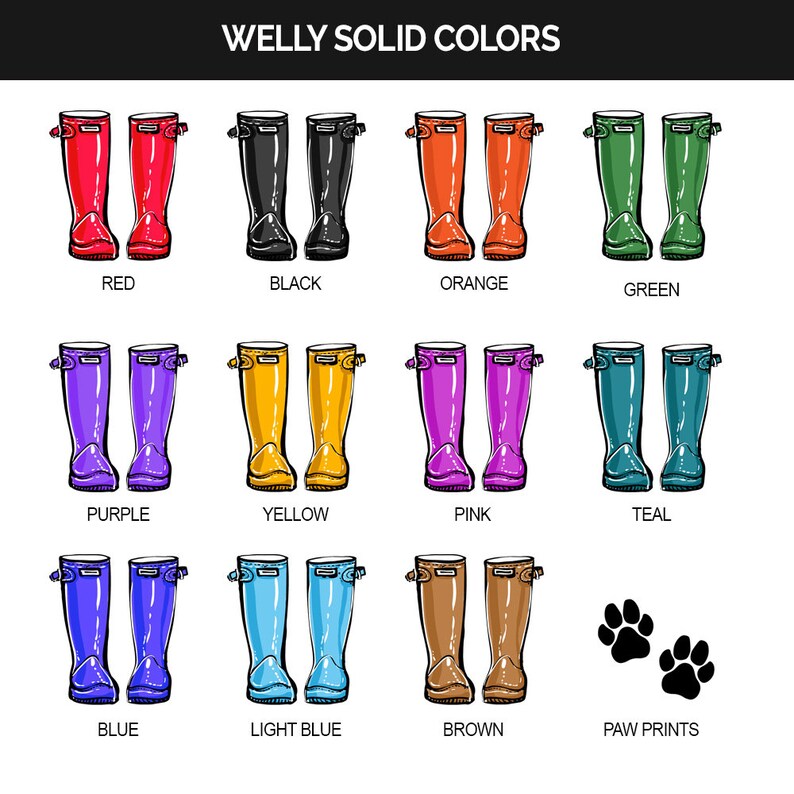 Canvas Welly Boot Family Print Wellington Family Name Sign Etsy