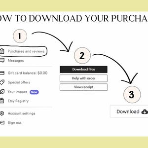 A graphic with a lime cream background showing how to download a digital purchase. Steps: 1) Go to "Purchases and Reviews," 2) Click "Download Files," 3) Select "Download." Arrows and numbers guide the process visually.