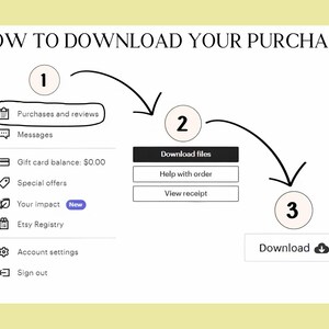 A graphic with a lime cream background showing how to download a digital purchase. Steps: 1) Go to "Purchases and Reviews," 2) Click "Download Files," 3) Select "Download." Arrows and numbers guide the process visually.