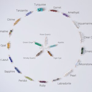 May include: A variety of gemstone beads arranged in a circle on a white background. The beads are labeled with their names, including turquoise, garnet, tanzanite, amethyst, aquamarine, rose quartz, clear quartz, green onyx, apatite, opal, emerald, lapis lazuli, smoky quartz, tiger eye, moonstone, sapphire, pearl, peridot, labradorite, and ruby.