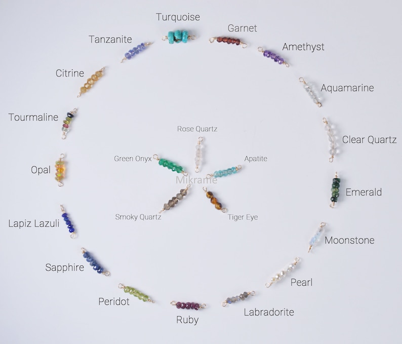 May include: A variety of gemstone beads arranged in a circle on a white background. The beads are labeled with their names, including turquoise, garnet, tanzanite, amethyst, aquamarine, rose quartz, clear quartz, green onyx, apatite, opal, emerald, lapis lazuli, smoky quartz, tiger eye, moonstone, sapphire, pearl, peridot, labradorite, and ruby.