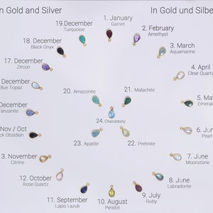 May include: A chart showing birthstones for each month of the year. The chart is divided into two columns, one for December and one for January. Each month has a corresponding birthstone and a description of the stone. The chart is available in gold and silver.