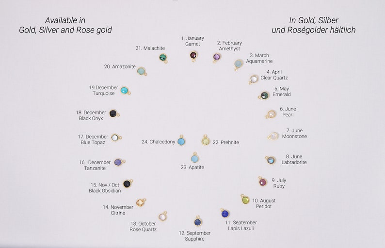 Op de afbeelding: Grafiek van geboortesteen voor elke maand van het jaar, met de naam en kleur van de steen naast een klein gouden bedel met de steen. Verkrijgbaar in goud, zilver en ros&eacute;goud.