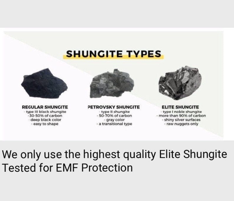 Noble Shungite Necklace // Gold Shungite Necklace // Shungite Necklace // Elite Nobel Shungite Gold Necklace // EMF Protection Necklace image 4