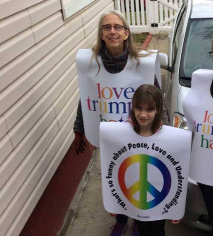 Blank Wearable Signs Etsy