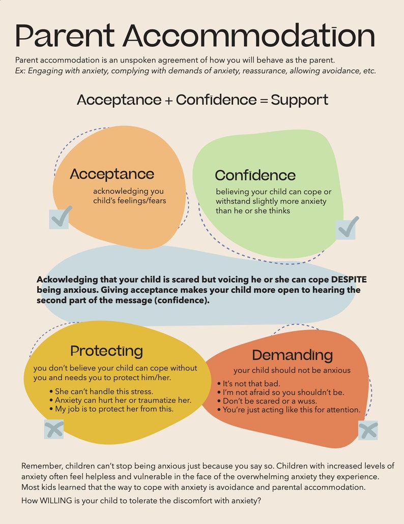 Expectant Approach Parent Accommodation Agreement Therapy Handout - Etsy