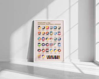 Illustriertes Stadion Poster - Alle Stadien