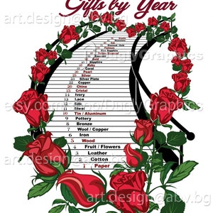 Vektor HOCHZEIT Jahrestag fünf Jahre nach Jahren /USA/, Download Dateien, digital, grafisch, ai, eps, png, pdf, svg, jpg, Rose Herz, Treppen