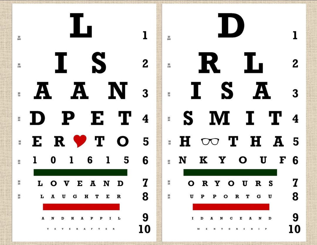 Snellen Eye Chart Custom Personalized Printable Bridal Shower Thank You ...