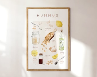 Hummus Dip Recipe Print, Kitchen Wall Art, Illustrated Recipe for Hummus, Colourful Kitchen Art, Fun Cookery Poster, Cooking Ingredients