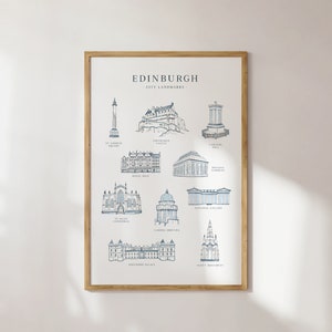 Edimburgo DESCARGA INSTANTÁNEA Archivo digital imprimible - Edinburgh Landmarks Travel Print, Navy Blue Edinburgh Wall Art, Edinburgh City Poster