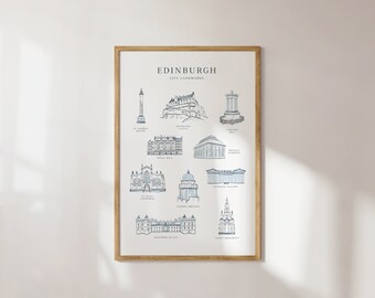 Edinburgh INSTANT DOWNLOAD Digital Printable File - Edinburgh Landmarks Travel Print, Navy Blue Edinburgh Wall Art, Edinburgh City Poster