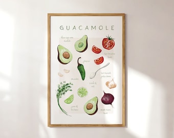 Guacamole Recipe Print, Printable Guac Wall Art, Bright Kitchen Poster, Fun Cooking Ingredients, Mexican Dip, Colourful Summer Painting