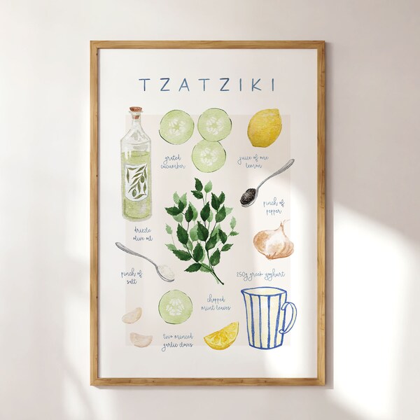 Fun Kitchen Art Etsy