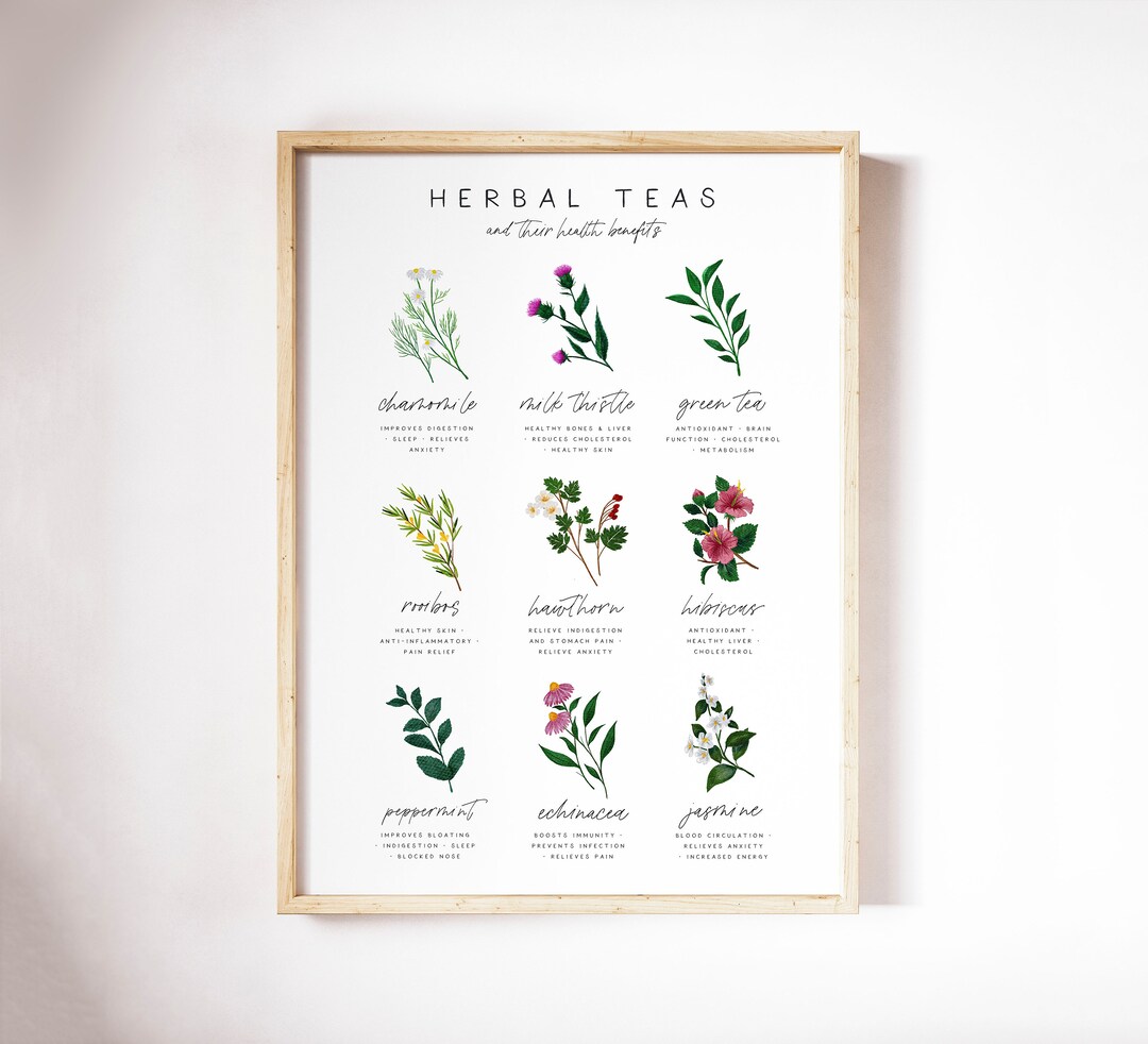 Herbal Teas INSTANT DIGITAL DOWNLOAD, Printable Health Benefits of ...