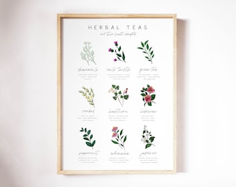 Herbal Teas INSTANT DIGITAL DOWNLOAD, Printable Health Benefits of Herbal Tea Print, Tea Lovers Gift, Chamomile Hibiscus Jasmine Rooibos Tea