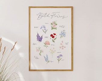 British Flower Species Print DIGITAL DOWNLOAD, Garden Plants Printable Poster, English Wildflowers, Wildlife, Educational Nursery Wall Art
