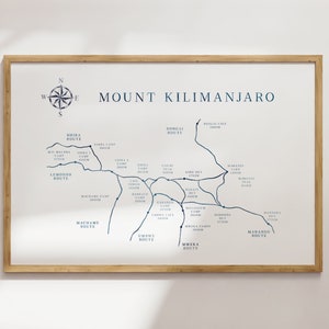Mount Kilimanjaro Route Map Print, Kili Wall Art Download, Adventure Print, Kilimanjaro Hiking Print, Kilimanjaro Printable, Digital File