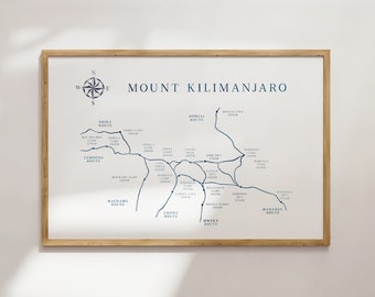 Mount Kilimanjaro Route Map Print, Kili Wall Art Download, Adventure Print, Kilimanjaro Hiking Print, Kilimanjaro Printable, Digital File