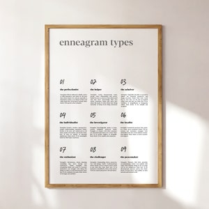 Enneagram Personality Types Infographic Digital Print, Minimal Black and White Enneagram Types Download, Digital Printable Poster B&W