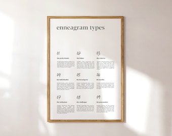 Enneagram Personality Types Infographic Digital Print, Minimal Black and White Enneagram Types Download, Digital Printable Poster B&W