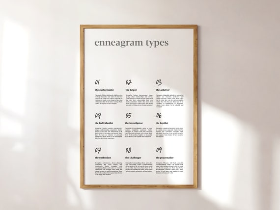 Enneagram Type Prints Enneagram Type Prints