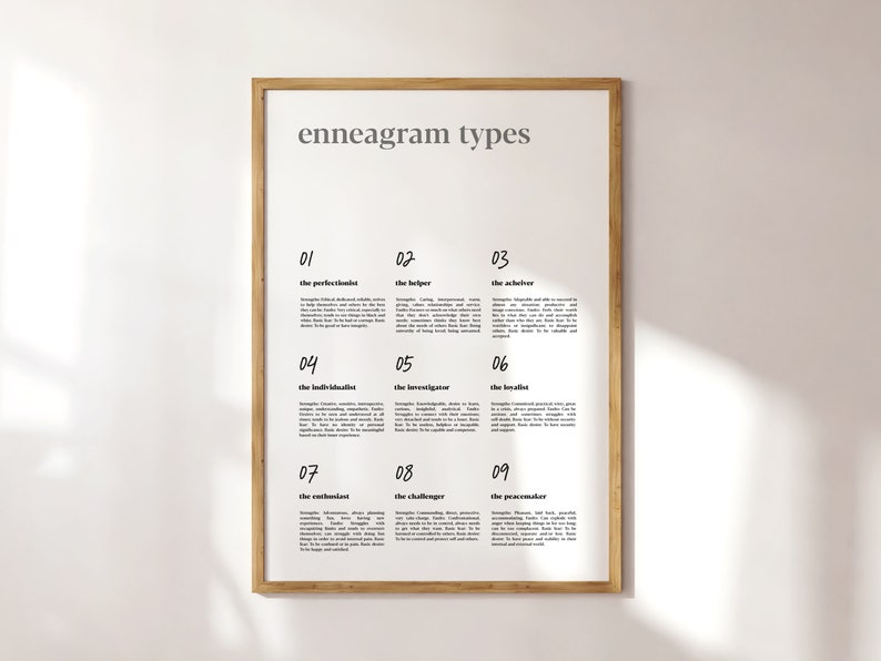 Enneagram Personality Types Infographic Digital Print, Minimal Black and White Enneagram Types Download, Digital Printable Poster B&W image 1