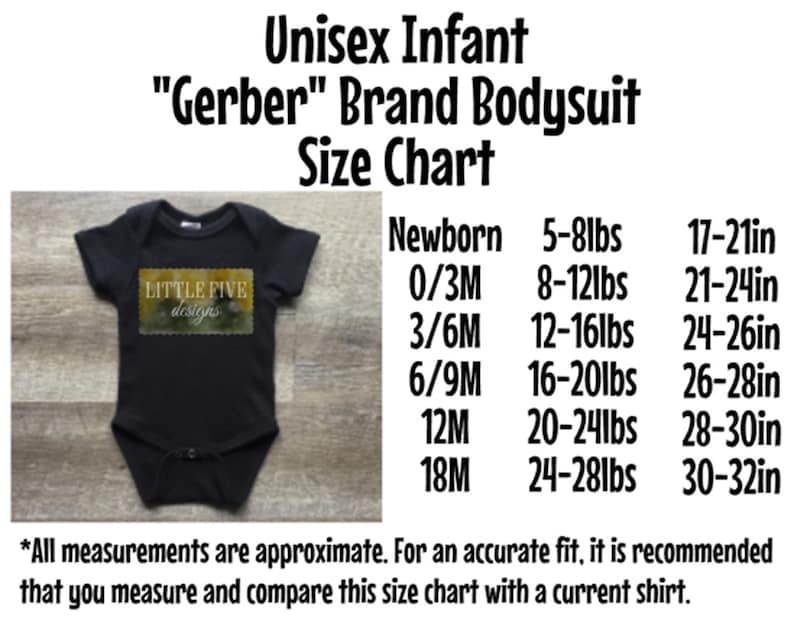 May include: Size chart for Gerber brand infant bodysuits. The chart shows sizes from newborn to 18 months, with corresponding weight and length measurements in inches and pounds. The chart also includes a black bodysuit with the text "Little Five Designs" on the front.