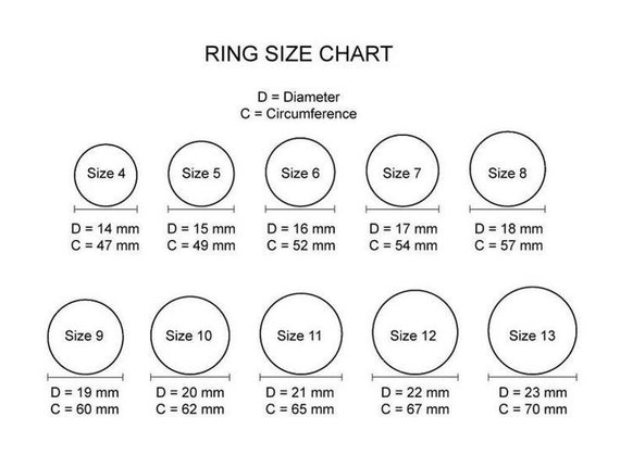 65mm in ring online size