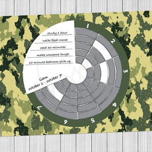 Camouflage Weekly Healthy Habit Tracker For Kids - Digital Download for Printing at Home