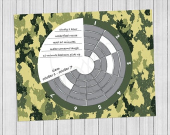 Camouflage Weekly Healthy Habit Tracker voor kinderen - Digitale download om thuis af te drukken