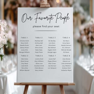 Wedding Seating Chart Template, Wedding Seating Chart Board, Printable Wedding Seating Chart Sign, Table Seating Chart, Seating Plan, Custom