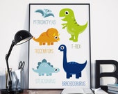 Printable Dinosaur Poster | dino poster, boys room, cute dinosaur, dinosaur wall art, T-rex poster, dinosaur decor, dinosaur nursery