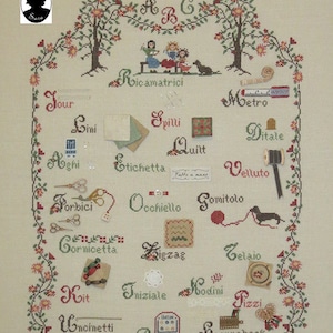 Può includere: Un sampler a punto croce con una varietà di strumenti e materiali per la cucito e il ricamo. Il sampler è incorniciato da un bordo floreale e include le lettere A, B e C. Le parole "Micamatrici", "Jour", "Bini", "Spili", "Metro", "Ditale", "Quilt", "Oghi", "Etichette", "Fatto a mano", "Velluto", "Forbici", "Occhiello", "Gomitolo", "Cornicetta", "Zigzag", "Telaio", "Kit", "Iniziale", "Bodini", "Pizzi", "Uncinetti", "Bottone", "Bornebook" sono incluse nel sampler.