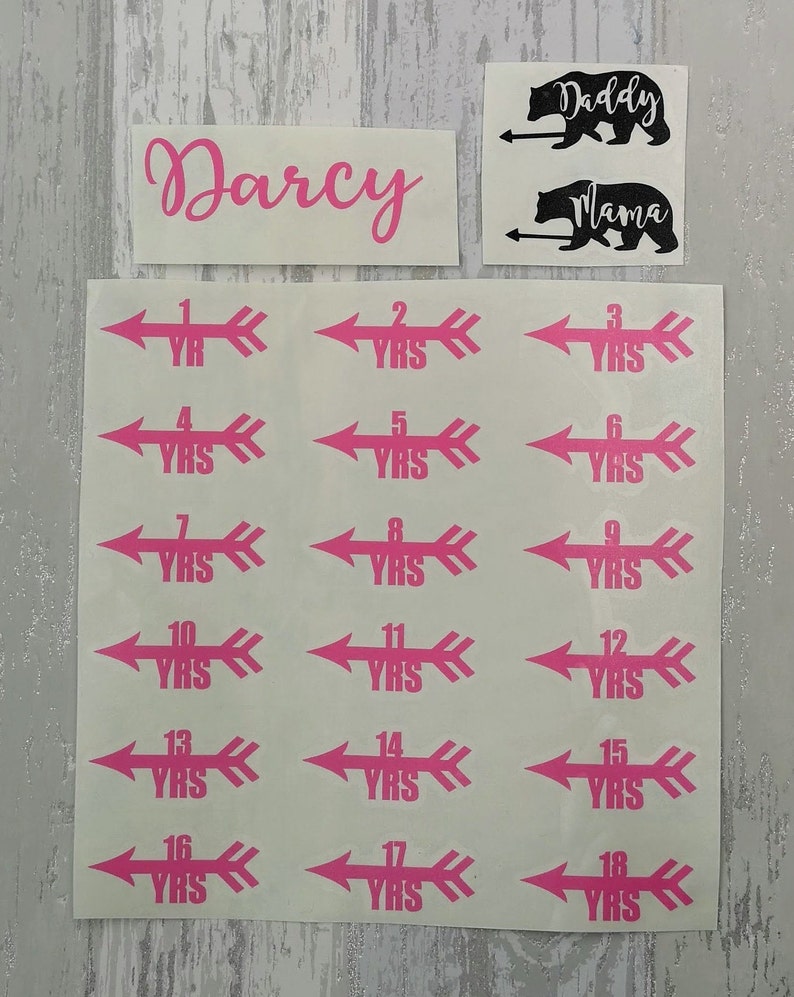 Height Chart Vinyl Stickers Decal. Growth Chart. UK Based. Etsy