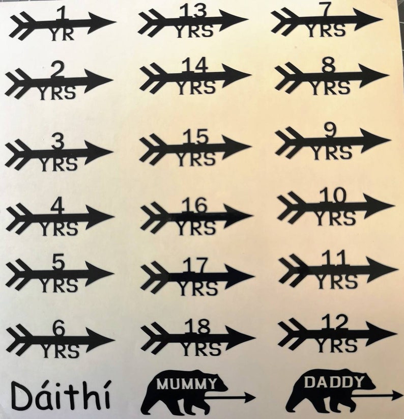 Height Chart Vinyl Stickers Decal. Growth Chart. UK Based. Etsy UK