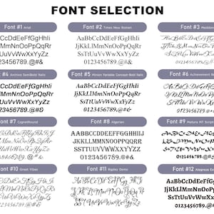 May include: A chart with 12 different font styles, each with the font name, a sample of the font, and the letters A-Z, numbers 0-9, and punctuation marks.