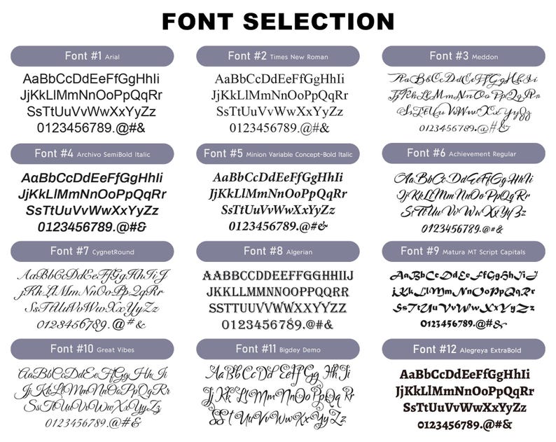 May include: A chart with 12 different font styles, each with the font name, a sample of the font, and the letters A-Z, numbers 0-9, and punctuation marks.