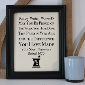 Pharmacist Retirement Canvas Print - Pharmacy Manager Retirement Gift - Pharmacy Employee Gift