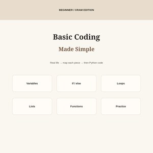 Beginner Python Study Guide PDF | Variables Loops Functions Mapped Examples Not a Cheat Sheet