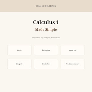 Calculus 1 Study Guide for Beginners PDF | Limits Derivatives Integrals Mapped Examples Not a Cheat Sheet
