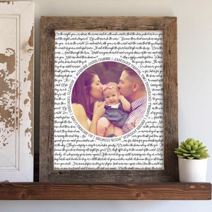 Gift for New Grandparents- Framed Baby picture for grandparents, Mothers Day Gift for Grandma, Gift for New Parents, First Mothers Day Gift