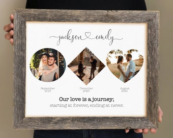 First Anniversary Gift for Him- Framed pictures of our relationship, 1st Wedding Anniversary Gift for Her, Our Love is a Journey, Frame Gift