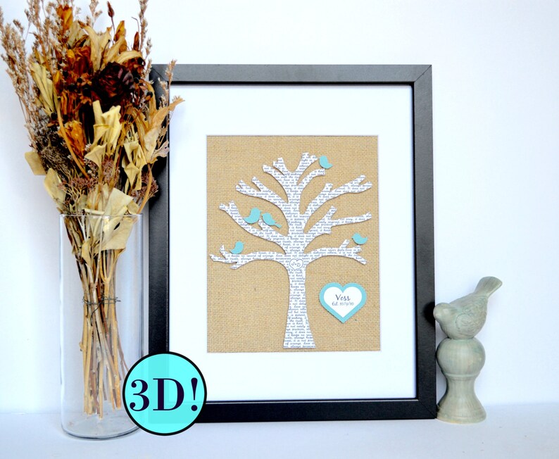 Family Tree Gift for Her, Gift for mom, Anniversary Gift for Parents, 3D Wall Art, Burlap Decor, Tree with Birds, Anniversary Gift, Birds image 7