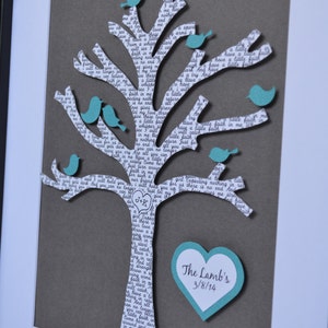 Family Tree Gift for Her, Gift for mom, Anniversary Gift for Parents, 3D Wall Art, Burlap Decor, Tree with Birds, Anniversary Gift, Birds image 8